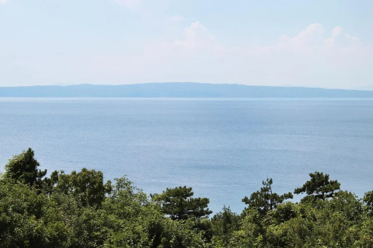 Apartments By The Sea Klenovica, Novi Vinodolski - 5581 0*, Klenovica Kroatien